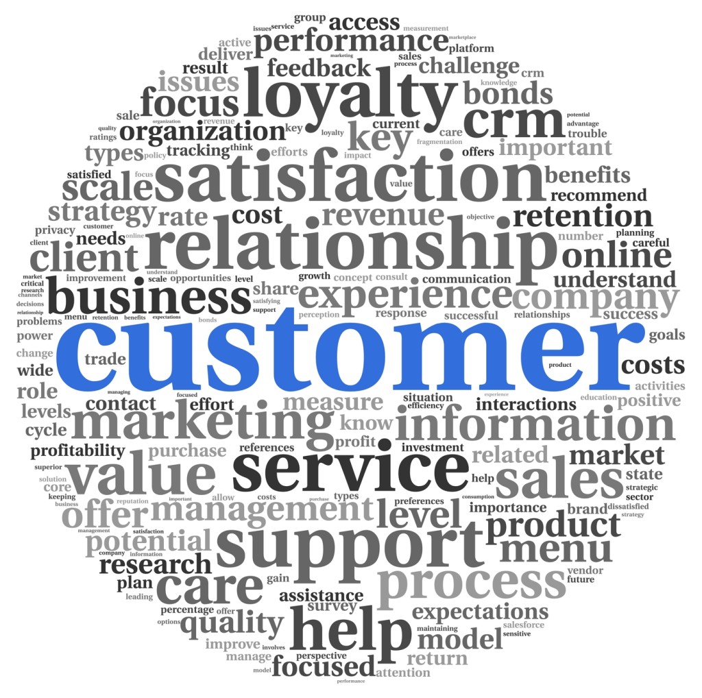 Customer Concept On White