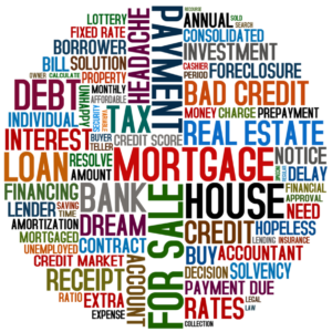 Credit Repair Live Transfers
