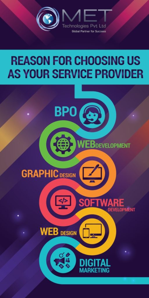 Data Monster marketplace graphic