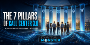 Seven pillars for future call centers