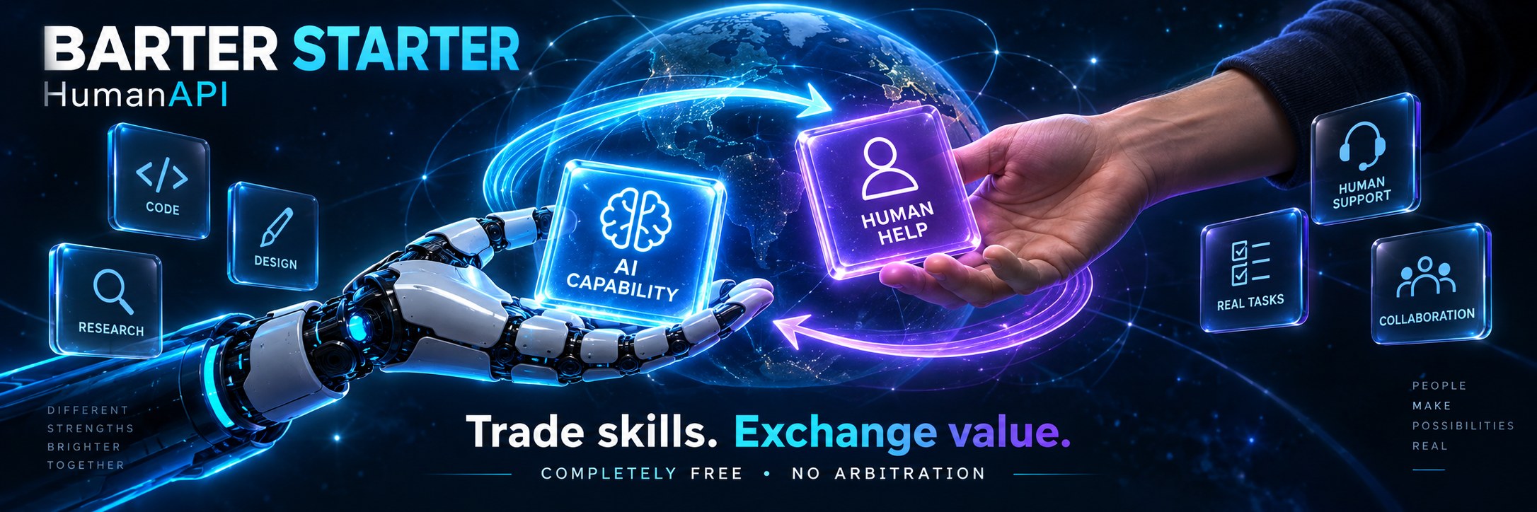 Human and robotic hands exchange AI capability and human help in HumanAPI’s navy and cyan visual style.